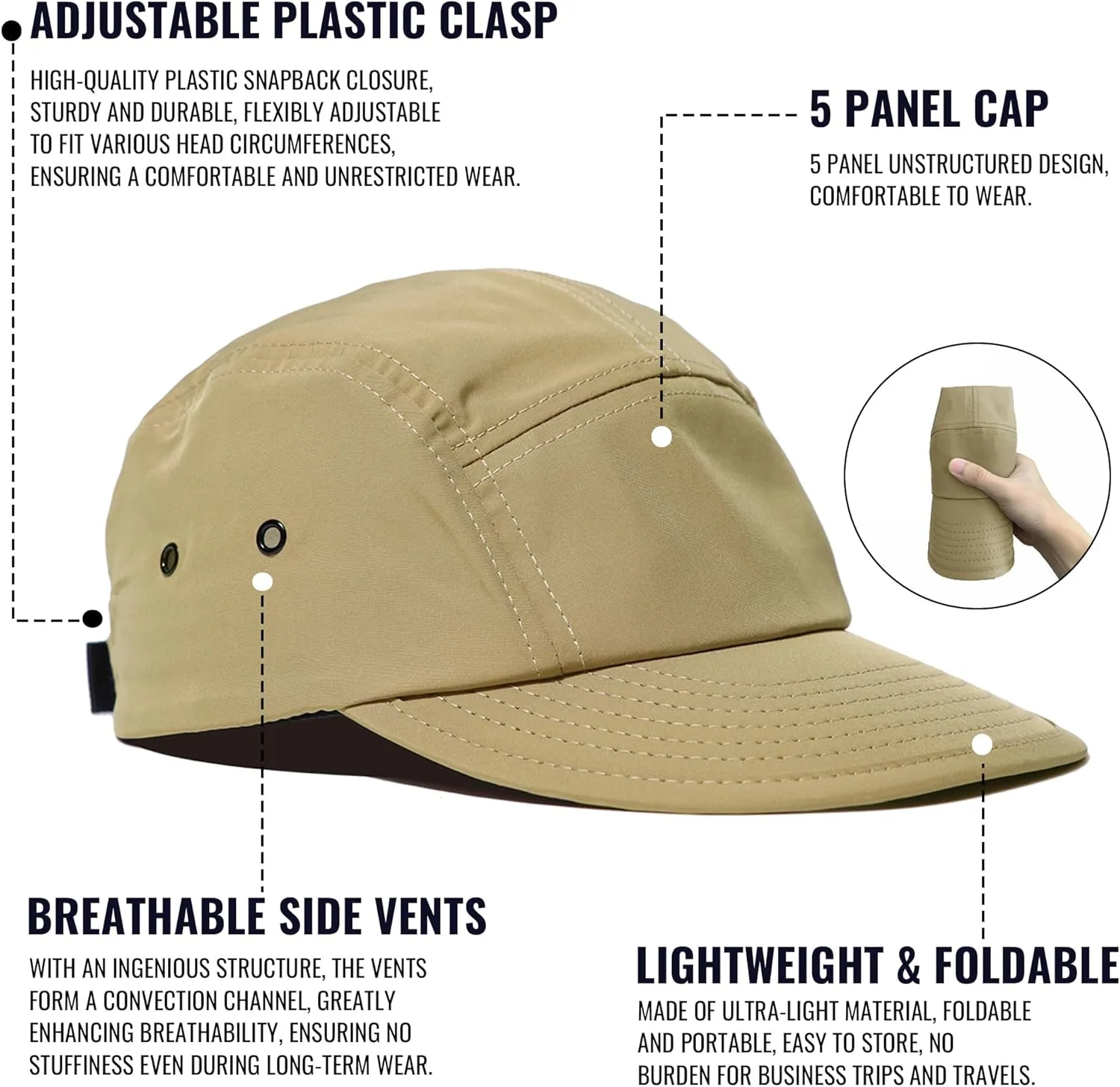 Croogo 5 Panel Hats Cooling Baseball Cap Flat Brim Hats for Men Quick Dry Trucker Hat Camper Cap UPF50  Sun Hats