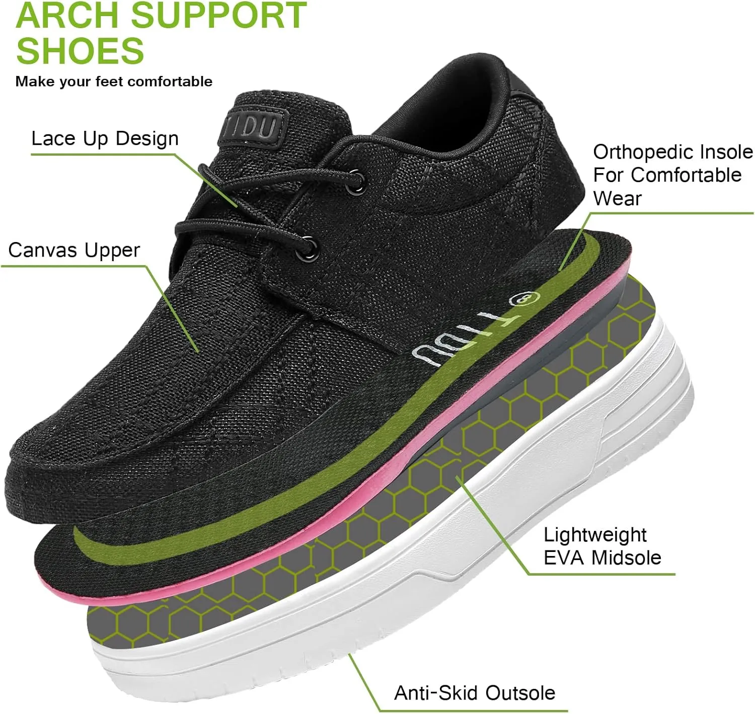 Women's Arch Support Shoes Lace Up Orthopedic Sneakers Comfortable Canvas Loafers Casual Walking Shoes for Plantar Fasciitis Foot Pain Relief